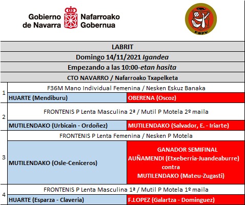 XXXV JUEGOS DEPORTIVOS DE NAVARRA Y CAMPEONATOS NAVARROS